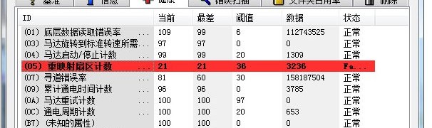 希捷7200.12 固件门硬盘故障解决一例