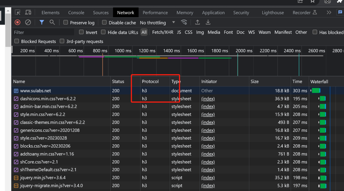 Nginx http3 0 quic undefined blog